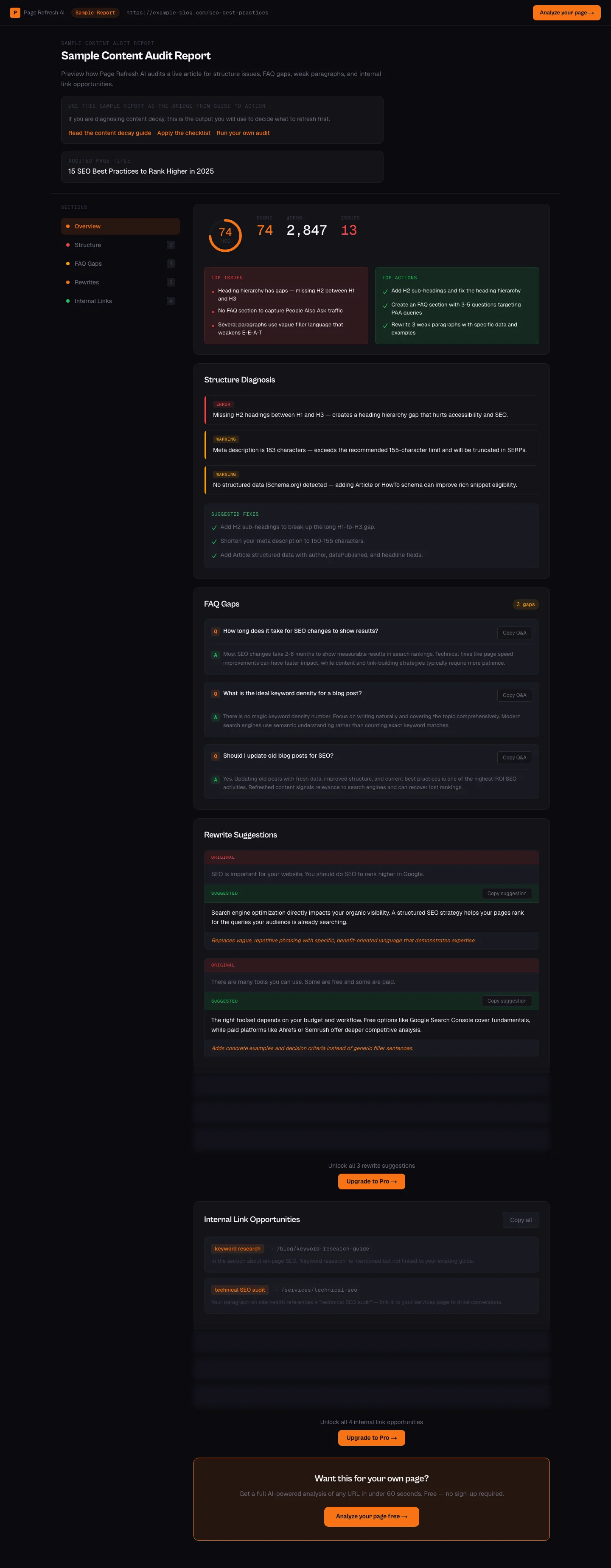 Page Refresh AI full audit report showing score summary, structure diagnosis with ERROR and WARNING issues, FAQ gap detection, rewrite suggestions with before/after examples, and internal link opportunities for a blog post about SEO best practices